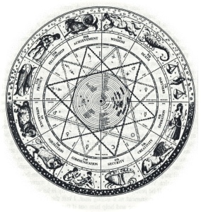 zodiac-wheel-cosmic-clock-by-halevi